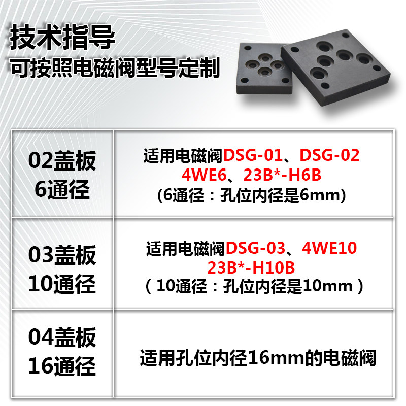 新款液压电磁阀盖板闷板6/10/16/25通径带o型圈 02/03/04油路现货