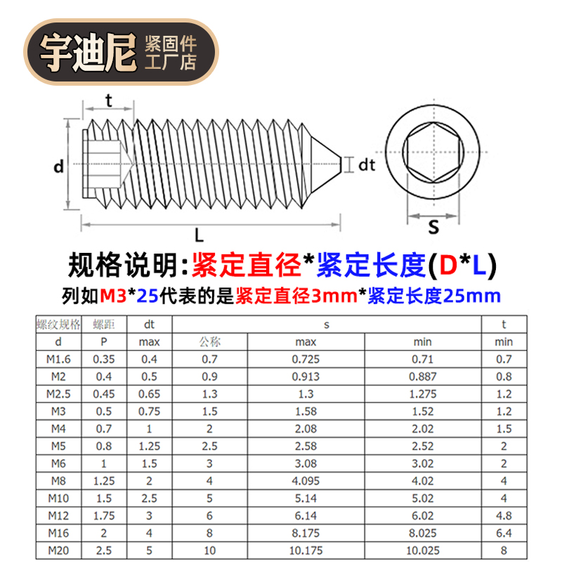 不锈钢紧定螺钉机米丝尖