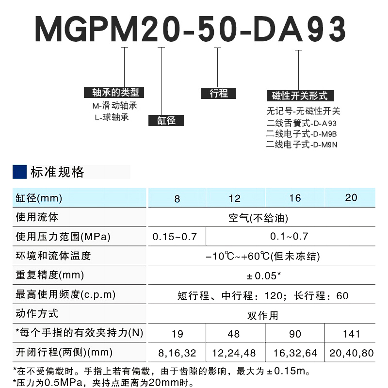 星辰气动型三杆轴带导缸