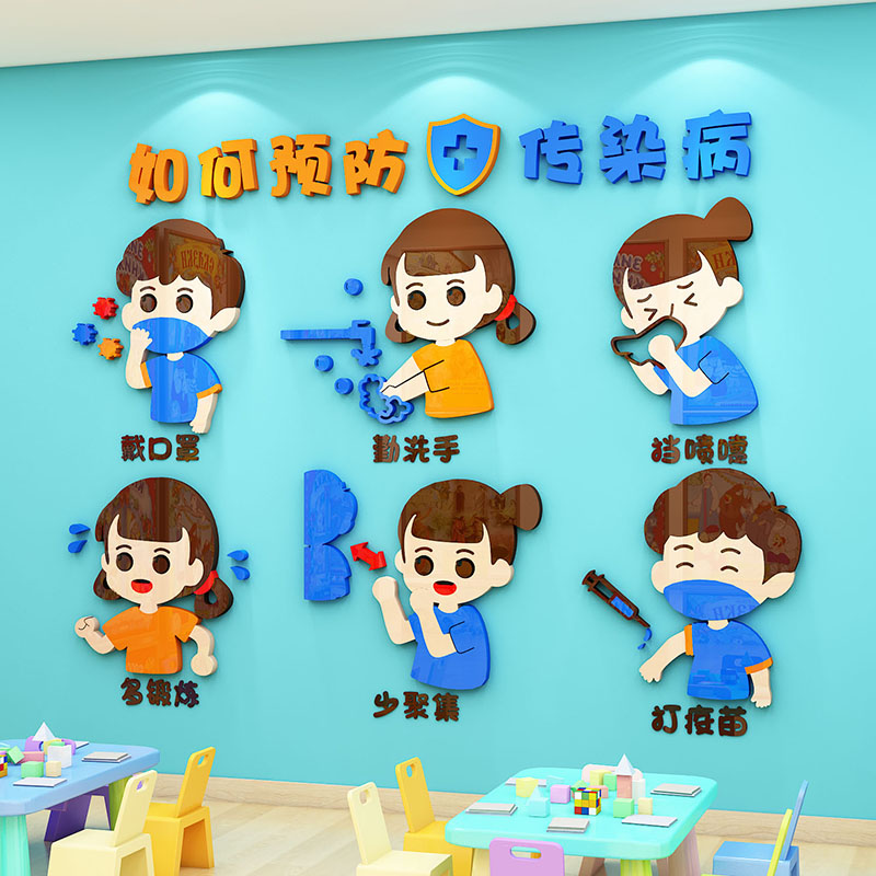 幼儿园墙面装饰环创主题墙成品立体神器卫生保健室高端文化墙贴纸