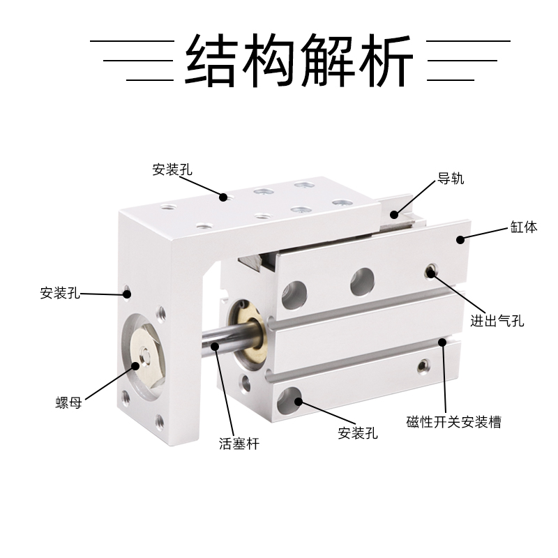 滑台气缸MXH6-10-16-15/30/40/50/60精密带导轨气动滑台HLH20x25S