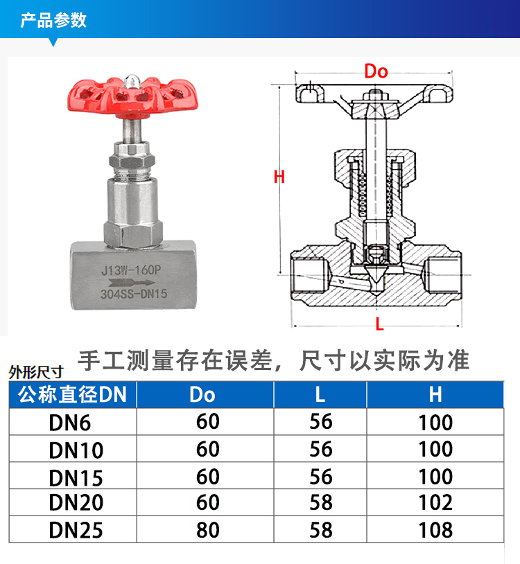 腾信不锈钢针型压力表截