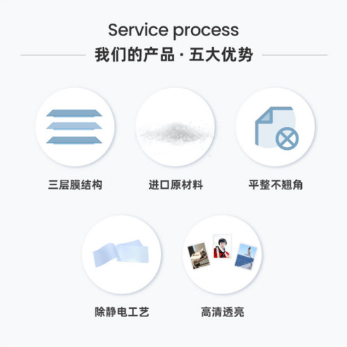 A3过塑膜护卡膜8k过塑膜 塑封膜 过胶膜过塑纸 8开过塑纸过胶机热