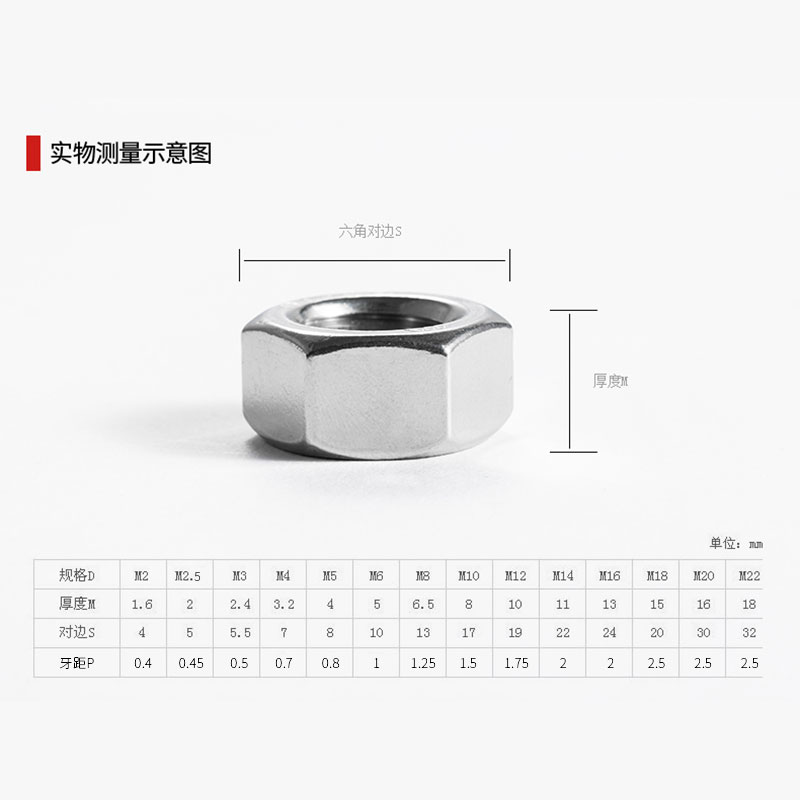 双相不锈钢六角螺母级高