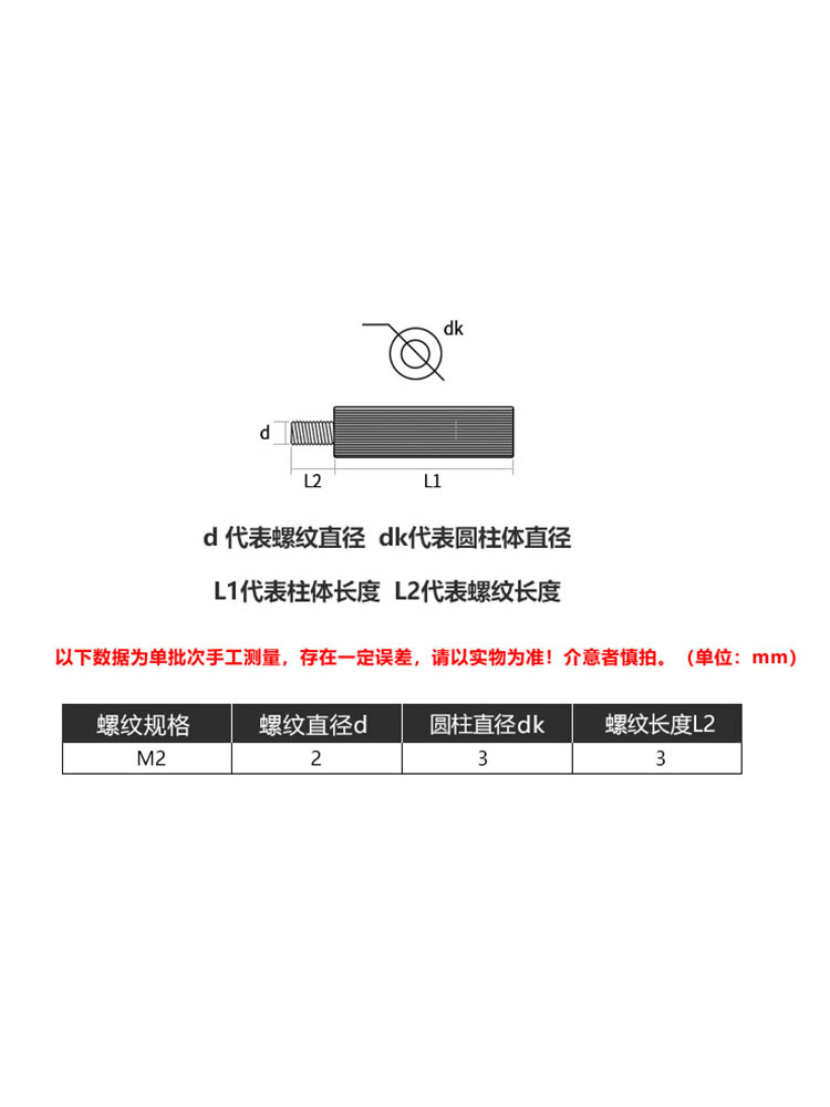单头铜柱通滚花螺圆形隔