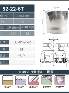 新款TFMBL快进给重切削数控铣刀盘BLMP0904R刀片与特固克通装现货