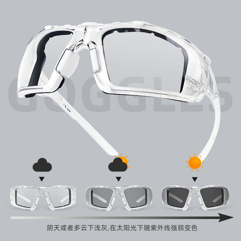 职安康骑行眼镜防风沙灰