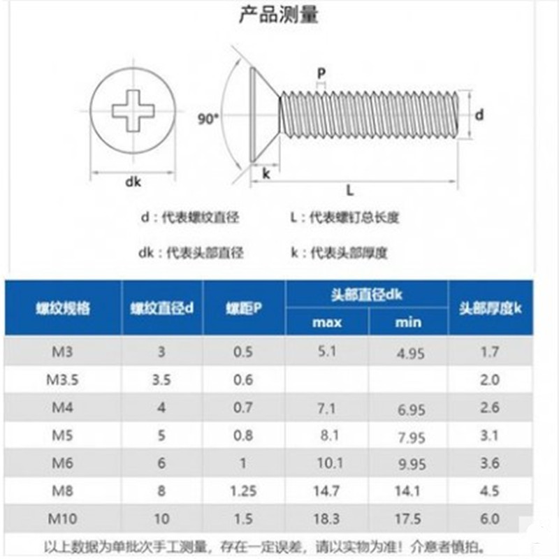 不锈钢平机螺丝沉头十字