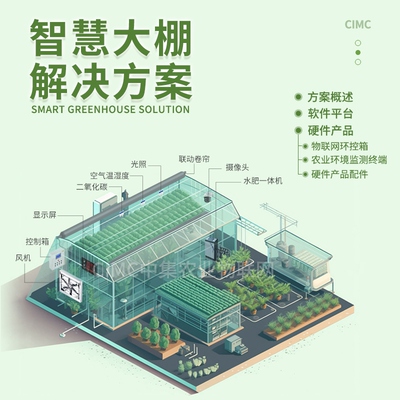 中集智冷 智慧大棚云平台建设方案温湿度多路监测物联网水肥一体