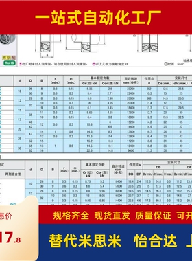 两列组合向心球轴承 B7000-DB B7001 B7002 B7003 B7004 B7005