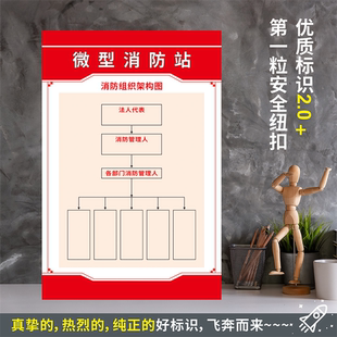 微型消防站消防组织架构图 防水贴纸硬质PVC牌消防安全标识 XF621