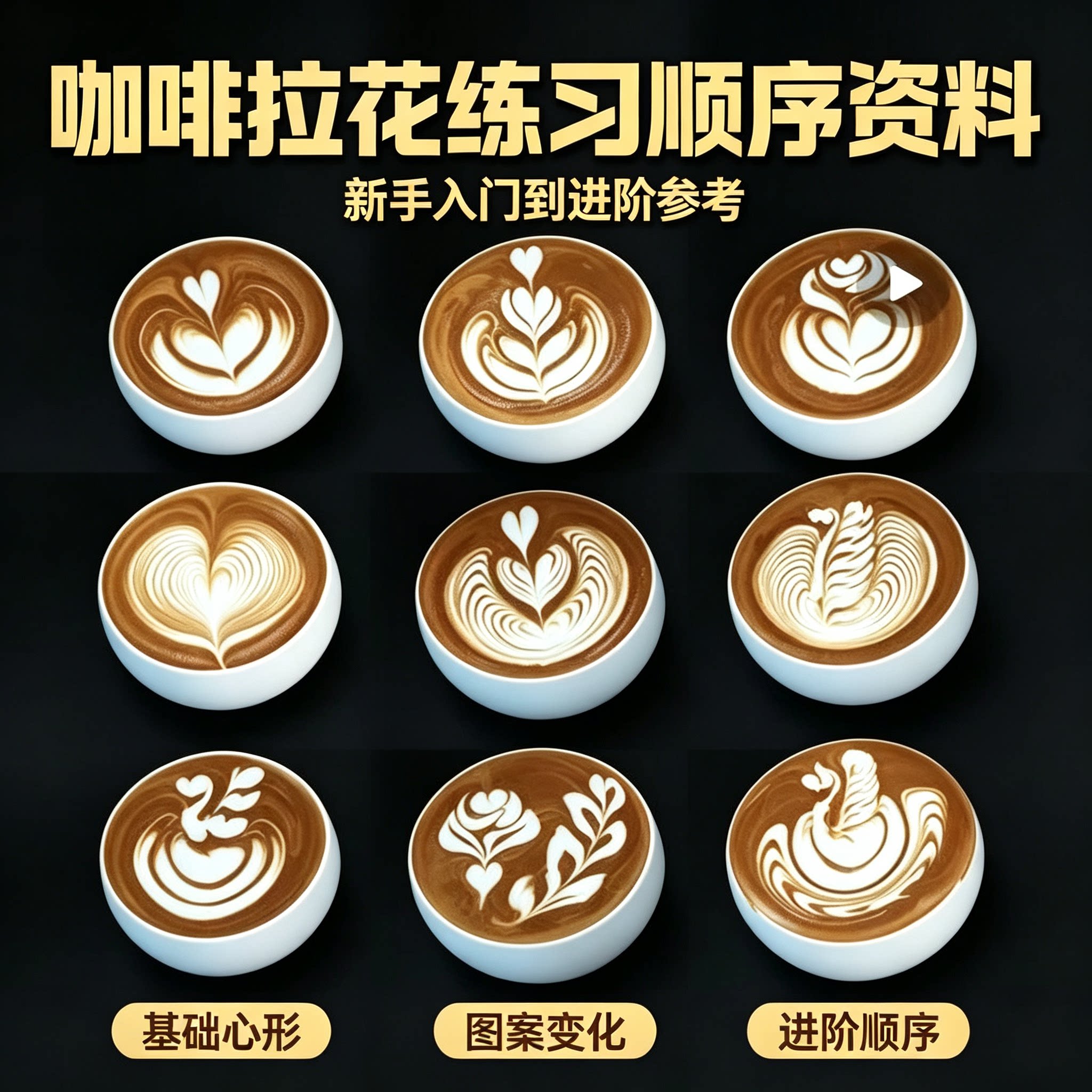 意式咖啡拉花新手入门教程基础心形进阶图案实用练习自学参考资料