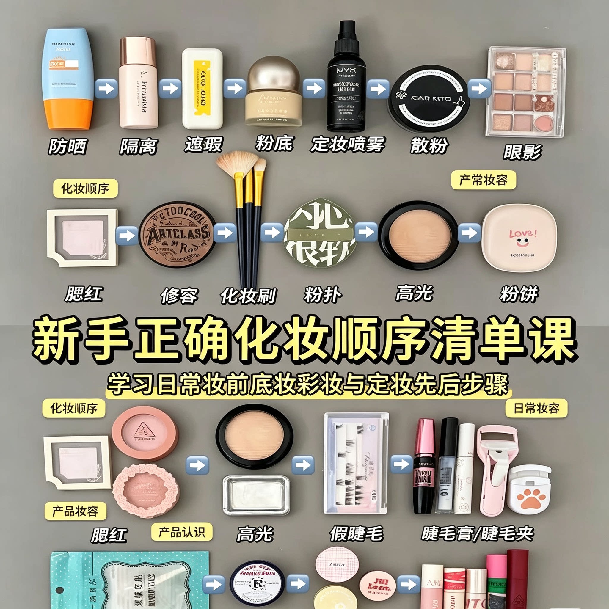 新手化妆顺序入门教程日常底妆彩妆步骤妆前护肤定妆技巧完整教学