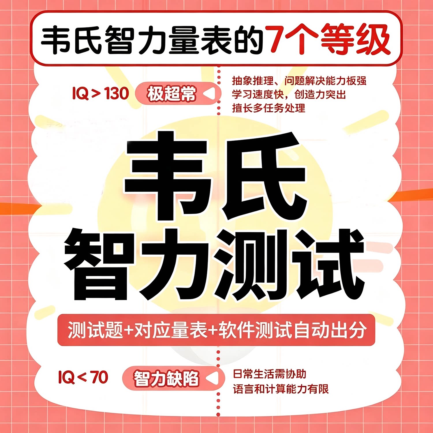 韦氏智力测试题幼儿儿童成人智商测评量表软件自动出分电子版资料