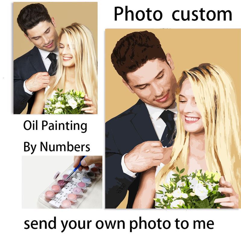 Custom Painting by Numbers For Adults Dropshipping  Photo Ki