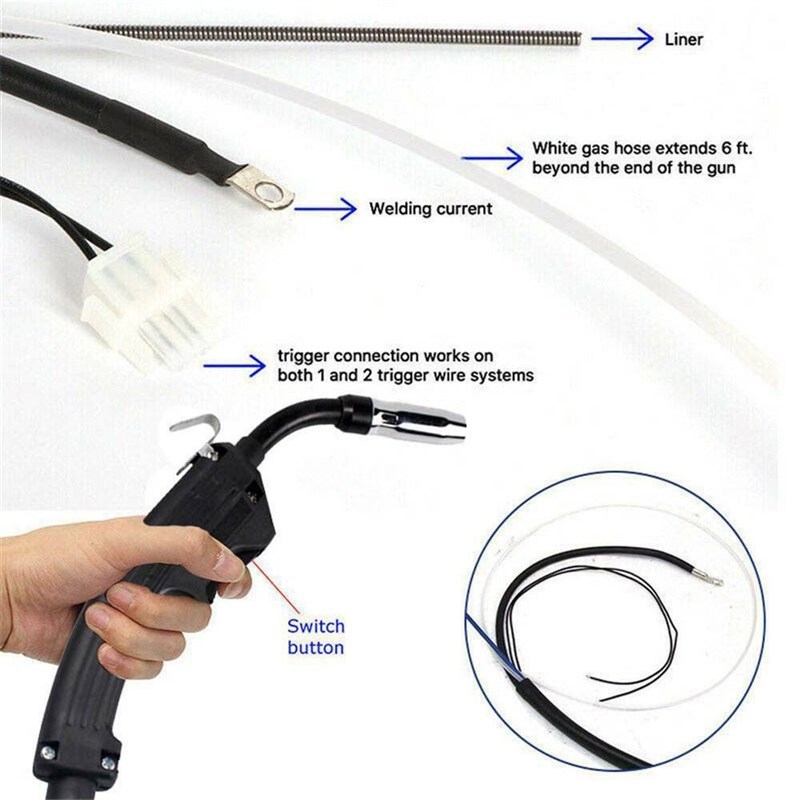 ROLKETU 14AK Gas-electric Welding Gun Torch Electric Welder