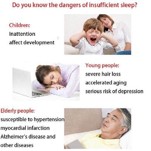 White Noise Machine USB Rechargeable Timed Shutdown Sleep