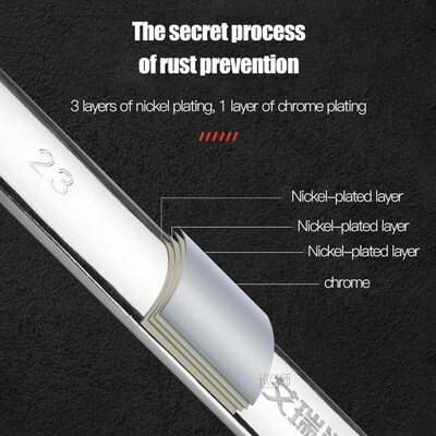 AIRAJ Combination Wrench Set Ratchet Spanner Metric Size wit