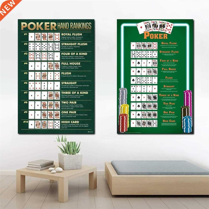Winning Poker Hand Rankings Chart Game Canvas Art Poster and