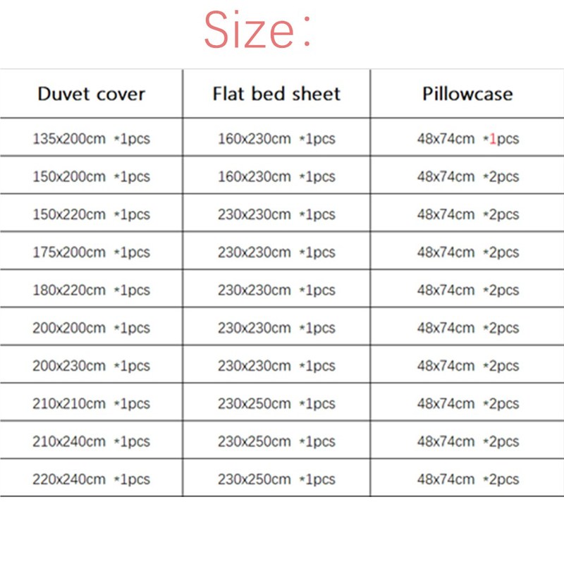 Home Textile Cartoon Polar bear Bedding  Children's Bedd