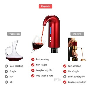 Electric Wine Aerator Portable Pourer Instant Wine Decanter