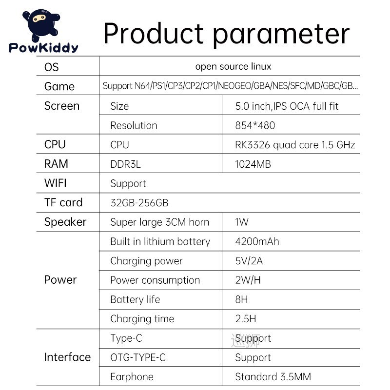 RGB10 Max2 Retro Open Source System Console Max 2 di gioco p