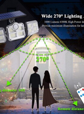 Solar Led Light Outdoor Waterproof Motion Sensor Solar Garde