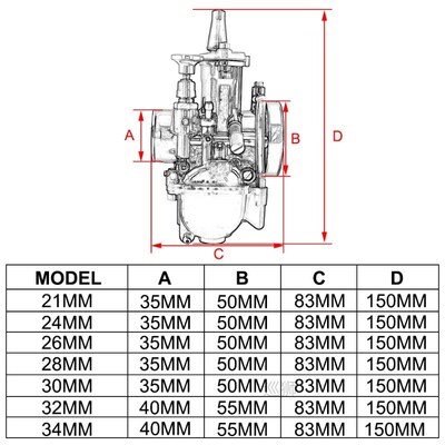 Motorcycle 21 24 26 28 30 32 34 mm Engine Part Carburetor Fo
