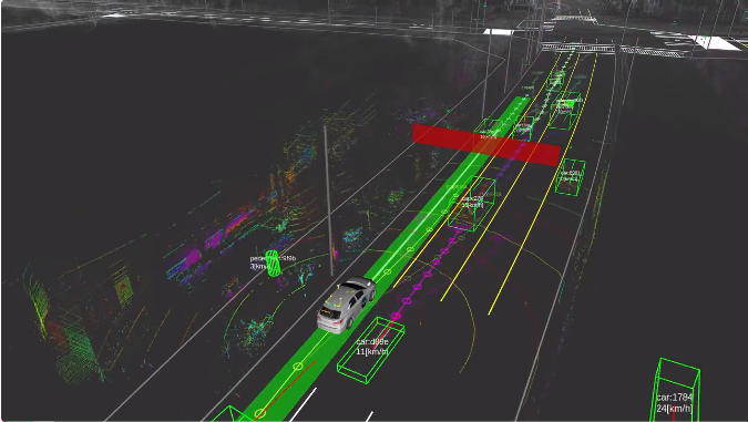 轨迹预测理论&实战教程(咨询)