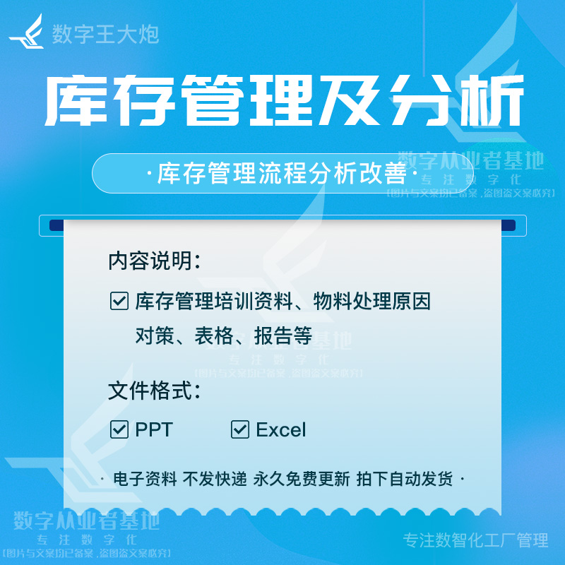 仓库管理工厂PMC物料管控PPT文件资料库存管理及分析改善培训教程