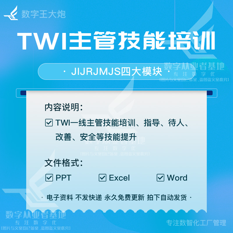 TWI一线主管培训教程工厂组长班长精益训练JIJRJMJS实施PPT资料