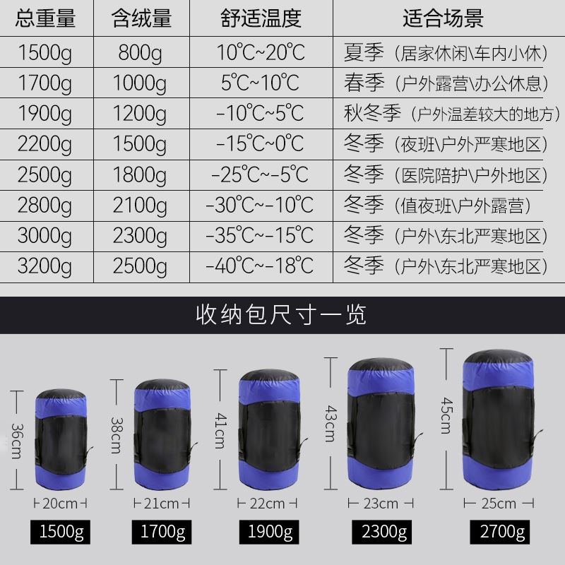 户外保暖单人便携春秋信封睡袋夏季薄睡袋成人棉被帐篷睡袋双人