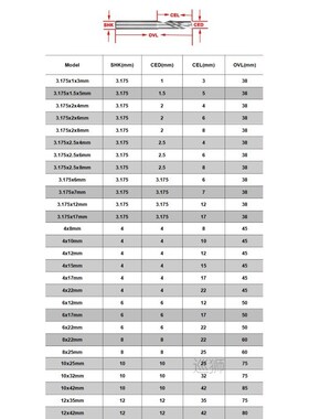 10Pc AAA 3.175mm One Single Flute CNC Router Bits  Carbide M