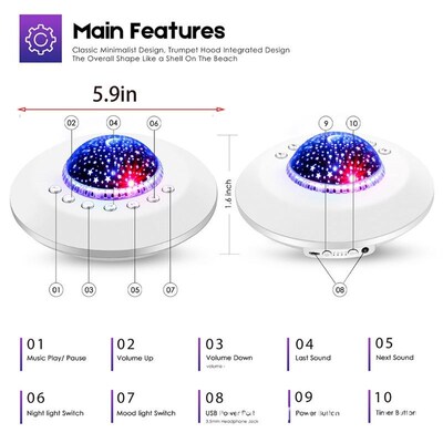 White Noise Machine Kids Baby Sleeping Nature Sound Therapy