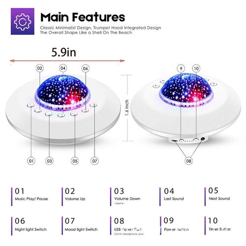 White Noise Machine Kids Baby Sleeping Nature Sound Therapy