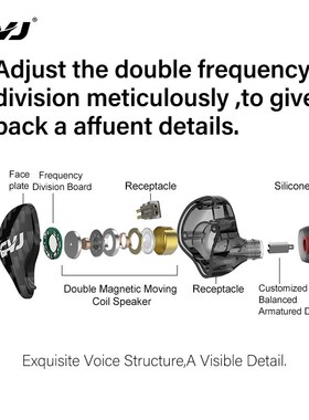 CVJ CSA 1BA 1DD Hybrid Driver HIFI In Ear Monitor Earphone w