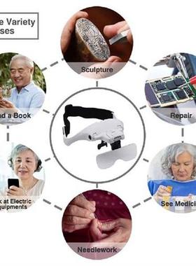 Adjustable Headband Magnifiers with LED Light Jewelers
