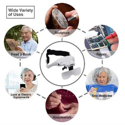 Adjustable Headband Magnifiers with LED Light Jewelers