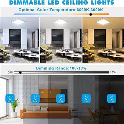 LED Ceiling Lamp Brightness Flushbonading Ceiling Fixture