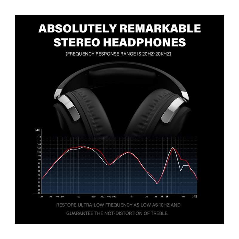 Oneodio udio HI FI Headphones High Definition Sound Over