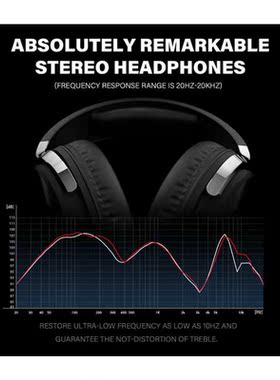 Oneodio udio HI FI Headphones High Definition Sound Over