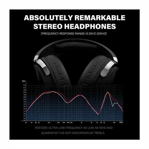 Oneodio udio HI FI Headphones High Definition Sound Over