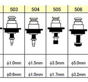 SMT JUKI NOZZLE 500 501 502 503 504 505 506 507 508 510NOZZL