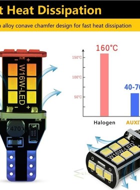 2x T15 led Canbus 921 W16W LED Bulb Car Backup Reverse Light