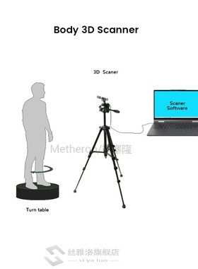 Z17OR 3D scanner  3D printer handheld body face object scan