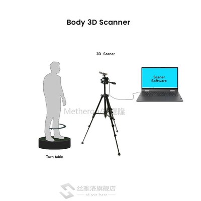 Z17OR 3D scanner  3D printer handheld body face object scan