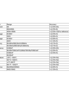 ST184 6000 Counts Digital Multimeter Clamp Meter True RMS AC