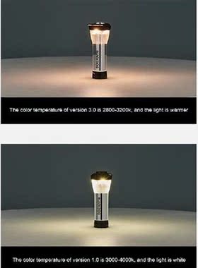 Portable LED Lamp Waterproof Camping Flashlight for Outdoor