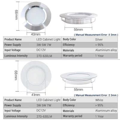 Mini Downlight LED 12V Ultra-Thin 3W 5W 7W Embedded Small Sp
