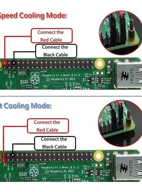 Multifunction Protection Kit for Raspberry Pi 3B  Case with